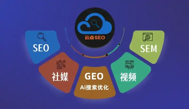 玉州区GEO优化：AI智能体时代取代SEO的全新内容优化逻辑