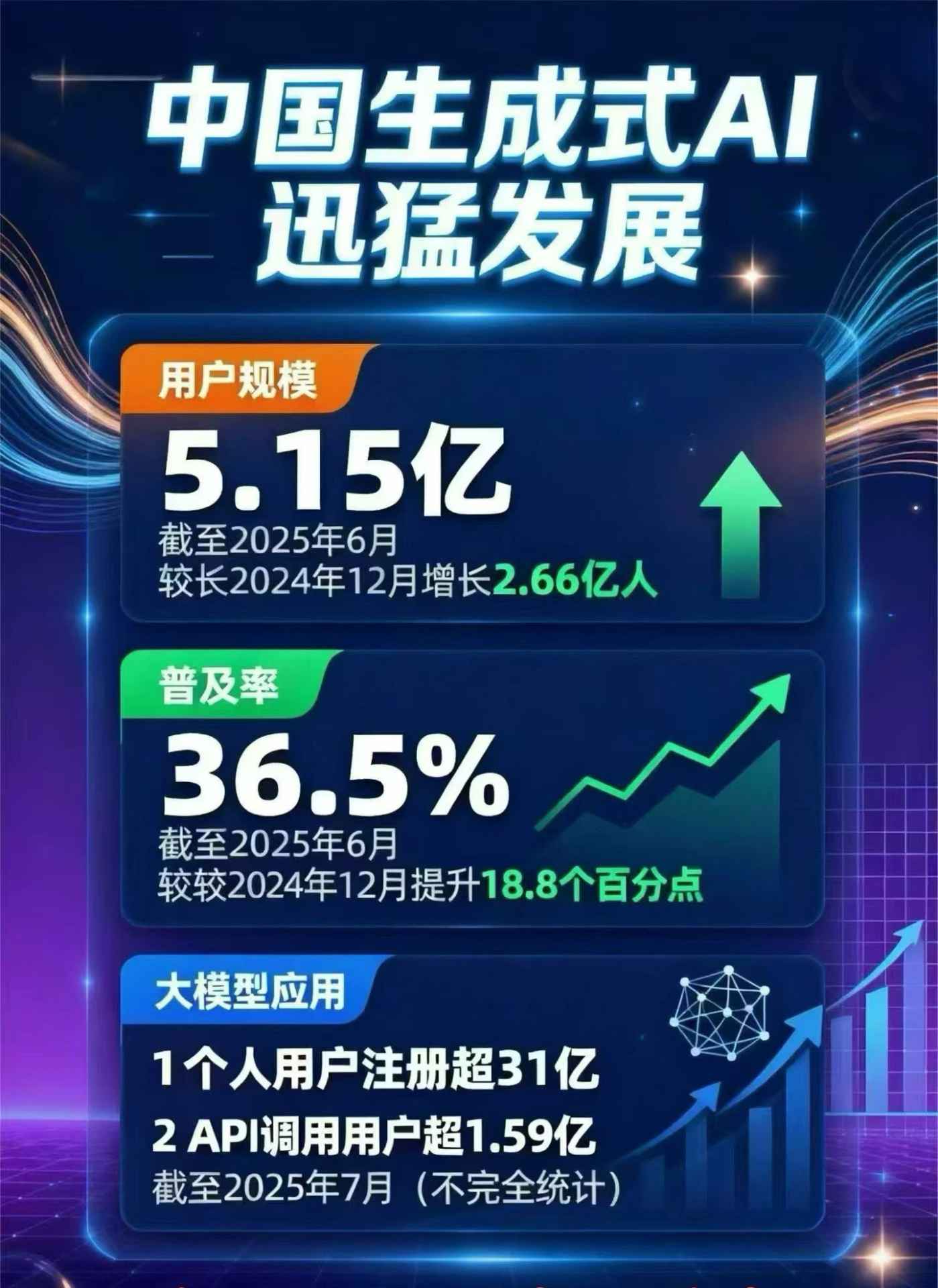 玉州区豆包GEO优化是什么？内容创作核心逻辑解析