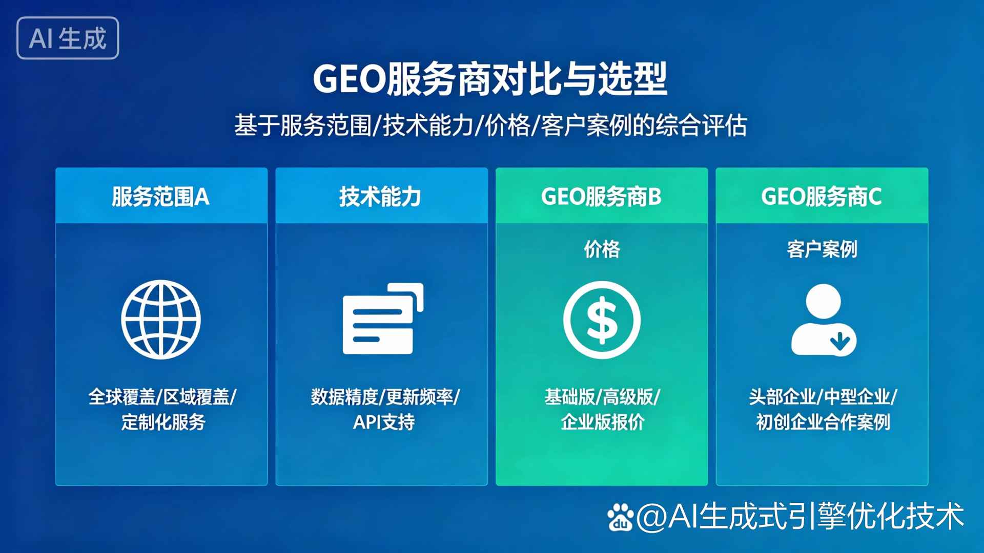 玉州区GEO优化服务商该如何选择？聊聊生成式引擎优化行业现状